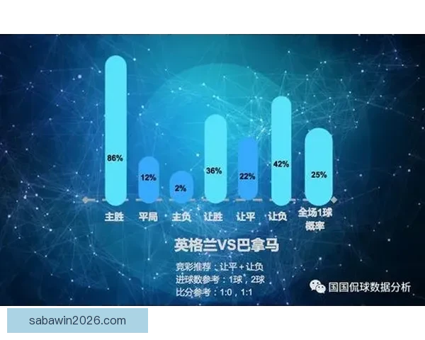 世界杯重点场次比分竞猜推荐技巧与数据趋势深度解析实战参考